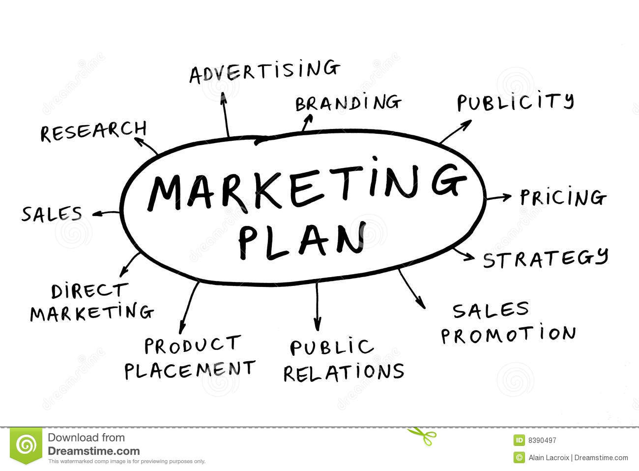 internet marketing company business plan